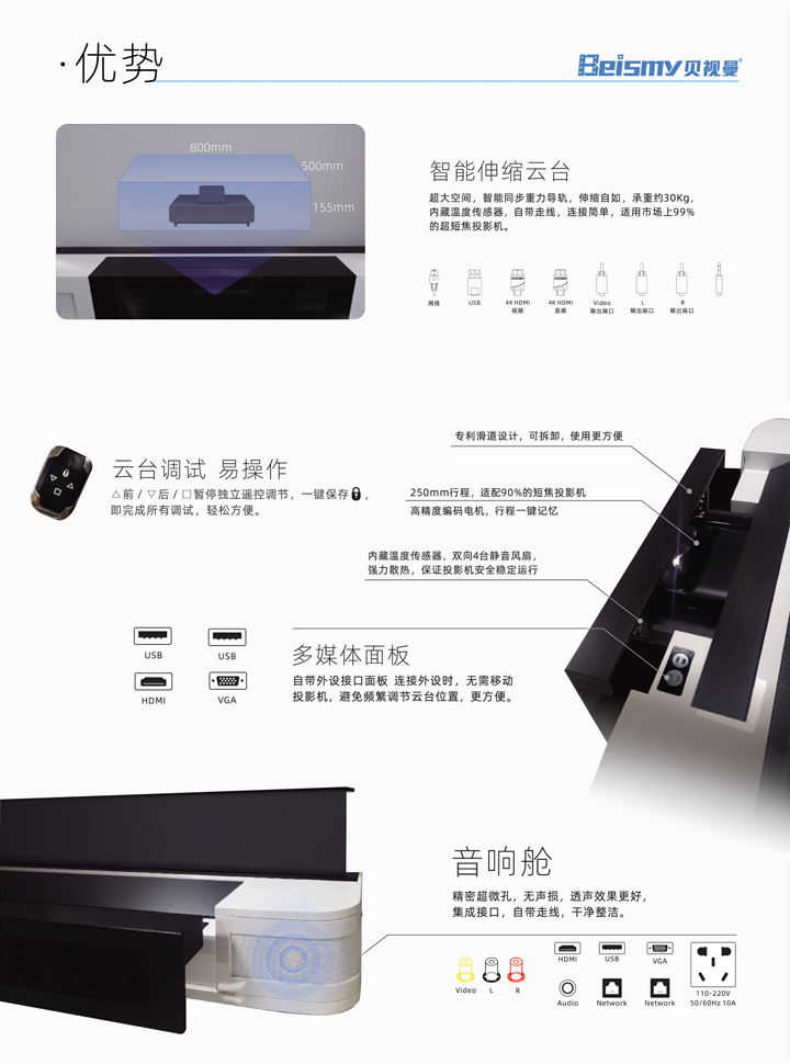 ROYAL皇家88科技|融媒体文化娱乐一体机|电影放映机|3D电影放映机|数字智能影音KTV系统一体机