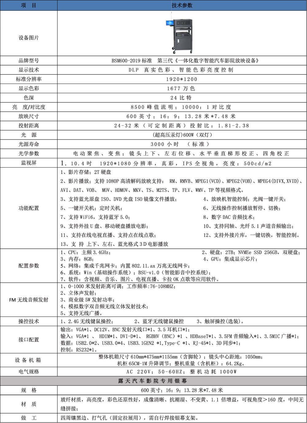 BSM600参数大.jpg