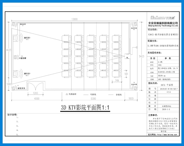 ROYAL皇家88-30位数字3D智能影音室建设
